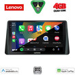 LENOVO LVE 8158_CPAA (9inc) MULTIMEDIA TABLET for FORD FOCUS mod. 2019>