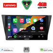 LENOVO LVE 8761_CPAA (10inc) MULTIMEDIA TABLET for VW TIGUAN mod. 2016> LENOVO LVE 8761_CPAA (10inc) MULTIMEDIA TABLET for VW TIGUAN mod. 2016>