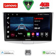 LENOVO LVE 8764_CPAA (10inc) MULTIMEDIA TABLET for VW PASSAT mod. 2010-2015