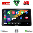 LENOVO LVE 8104_CPAA (10inc) MULTIMEDIA TABLET for DACIA DUSTER mod. 2019>
