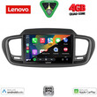 LENOVO LVE 8319_CPAA (10inc) MULTIMEDIA TABLET for KIA SORENTO mod. 2014-2020