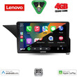 LENOVO LVE 8409_CPAA (10inc) MULTIMEDIA TABLET for MERCEDES E (W212) mod. 2009-2016