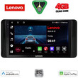 LENOVO LVE 8586_CPAA (10inc) MULTIMEDIA TABLET for SKODA KAMIQ mod. 2018> LENOVO LVE 8586_CPAA (10inc) MULTIMEDIA TABLET for SKODA KAMIQ mod. 2018>