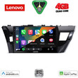 LENOVO LVE 8714_CPAA (10inc) MULTIMEDIA TABLET for TOYOTA COROLLA mod. 2013-2016