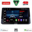 LENOVO LVE 8716_CPAA (10inc) MULTIMEDIA TABLET for TOYOTA COROLLA mod. 2019>