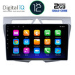 DIGITAL IQ RTB 2307_GPS (9inc) MULTIMEDIA TABLET OEM KIA PICANTO mod. 2008-2011