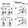 RAIDER Τσοκ στέλεχος SDS-PLUS 1/2''/13ΜΜ 159901