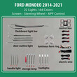 DIQ AMBIENT FORD MONDEO IV mod. 2013-2021 (Digital iQ Ambient Light for Ford Mondeo mod. 2013-2021 with 22 Lights)