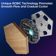 Eureka Ergonomic® - Soho Art Lighting Nano Collection