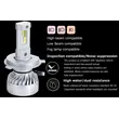 PIAA LEH220 Headlight LED conversion bulb 6000K /45W per bulb
Lo:5600lm Hi:8000lm from 2 bulbs For H4 Halogen sockets