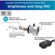 PIAA LEH221 Headlight LED conversion bulb 6000K /45W per bulb 5600lm from 2 bulbs
For H11/H8/H9/H16 Halogen sockets