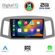 DIGITAL IQ RTG 4281_CPA (10inc) MULTIMEDIA TABLET for JEEP GRAND CHEROKEE mod. 2005-2007