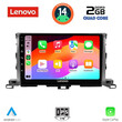 LENOVO LVD 2700_CPA (10inc) MULTIMEDIA TABLET for TOYOTA HIGHLANDER mod. 2014-2019