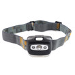 02200/AM . ΦΑΚΟΣ ΚΕΦΑΛΗΣ ΕΡΓΑΣΙΑΣ 3W XPG LED 180 FLUX ΜΕ ΕΠΑΝΑΦΟΡΤΙΖΟΜΕΝΕΣ ΜΠΑΤΑΡΙΕΣ 1200mA