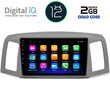 DIGITAL IQ RTB 2281_GPS (10inc) MULTIMEDIA TABLET OEM JEEP GRAND CHEROKEE mod. 2005-2007