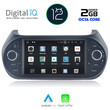 DIGITAL IQ X492_CPA (7” DECK) MULTIMEDIA OEM CITROEN – FIAT – PEUGEOT mod. 2008-2018