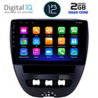 DIGITAL IQ RTB 2707_GPS (10inc) MULTIMEDIA TABLET OEM CITROEN C1-PEUGEOT 107-TOYOTA AYGO mod. 2005-2014