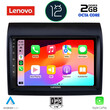 LENOVO LND 4141_CPA (9inc) MULTIMEDIA TABLET OEM FIAT DUCATO – CITROEN JUMPER – PEUGEOT BOXER mod. 2006-2021