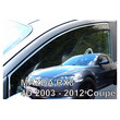 ΑΝΕΜ.23181 MAZDA RX8 4D 2003-2012 COUPE ΖΕΥΓΑΡΙ ΑΝΕΜΟΘΡΑΥΣΤΕΣ ΑΠΟ ΕΥΚΑΜΠΤΟ ΦΙΜΕ ΠΛΑΣΤΙΚΟ HEKO - 2 ΤΕΜ.