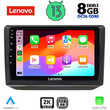 LENOVO SSW 10581_CPA (10inc) MULTIMEDIA TABLET OEM SKODA FABIA mod. 2008-2014