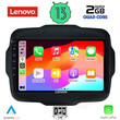 LENOVO LVD 4290_CPA (9inc) MULTIMEDIA TABLET OEM JEEP RENEGADE  mod. 2014&gt;