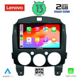 LENOVO LVD 4361_CPA (9inc) MULTIMEDIA TABLET OEM MAZDA 2  mod. 2007-2014