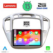LENOVO LVD 4718_CPA (9inc) MULTIMEDIA TABLET OEM TOYOTA HIGHLANDER mod. 2002-2009