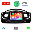 LENOVO LVD 4063_CPA (9inc) MULTIMEDIA TABLET OEM MINI COOPER (R50-R52-R53) mod. 2000-2006
