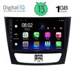 DIGITAL IQ RSA 1408_GPS (9inc) MULTIMEDIA TABLET OEM MERCEDES E (W211) – CLS (W219) mod. 2003-2009