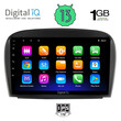 DIGITAL IQ RSA 1427_GPS (9inc) MULTIMEDIA TABLET OEM MERCEDES SL (R230) FACELIFT mod. 2006-2012