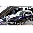ΑΝΕΜ.SET28923 SSANGYONG TORRES 5D 2022+ ΣΕΤ ΑΝΕΜΟΘΡΑΥΣΤΕΣ ΑΥΤΟΚΙΝΗΤΟΥ ΑΠΟ ΕΥΚΑΜΠΤΟ ΦΙΜΕ ΠΛΑΣΤΙΚΟ HEKO - 4 ΤΕΜ.