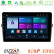 Bizzar Ultra Series Toyota Auris 8core Android13 8+128gb Navigation Multimedia Tablet 10 u-ul2-Ty472
