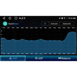 DIGITAL IQ BXB 1740_GPS (10inc) MULTIMEDIA TABLET OEM SEAT - SKODA - VW mod. 2004-2014