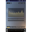 DIGITAL IQ TOP 1931_CPA (9inc) MULTIMEDIA TESLA OEM LAND ROVER RANGE ROVER SPORT mod. 2004-2010