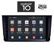 IQ-AN X1201_GPS (TABLET). SEAT  ARONA - IBIZA  mod. 2018>   ANDROID 10