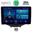 DIGITAL IQ BXB 1715_GPS CLIMA (9inc) MULTIMEDIA TABLET OEM CITROEN C1-PEUGEOT 108-TOYOTA AYGO mod. 2014&gt;
