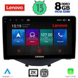 LENOVO SSW 10715_CPA CLIMA (9inc) MULTIMEDIA TABLET OEM CITROEN C1-PEUGEOT 108-TOYOTA AYGO mod. 2014>