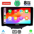 LENOVO SSW 10715_CPA CLIMA (9inc) MULTIMEDIA TABLET OEM CITROEN C1-PEUGEOT 108-TOYOTA AYGO mod. 2014>