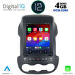 DIGITAL IQ TOP 644_CPA TESLA STYLE OEM FORD RANGER mod. 2012-2015