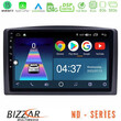 Bizzar nd Series 8core Android13 2+32gb Mercedes Vito 2015-2021 Navigation Multimedia Tablet 10 u-nd-Mb0779