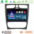 Bizzar nd Series 8core Android13 2+32gb Mercedes c Class (W203) Navigation Multimedia Tablet 9 u-nd-Mb0925