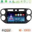 Bizzar nd Series 8core Android13 2+32gb vw Tiguan Navigation Multimedia Tablet 9 (23mm Alarm Button) u-nd-Vw0639