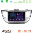Bizzar xt2 Series 4core Android13 2+32gb Hyundai Tucson 2015-2018 Navigation Multimedia Tablet 9 u-xt2-Hy0068