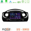 Bizzar xt2 Series 4core Android13 2+32gb Mini Cooper r50 Navigation Multimedia Tablet 9 u-xt2-Mn1521