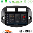 Cadence qg Series 8core Android13 4+64gb Toyota Rav4 2006-2012 Navigation Multimedia Tablet 10 u-qg-Ty0165