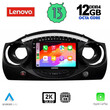 LENOVO SSZ 12063_CPA (9inc) MULTIMEDIA TABLET for MINI COOPER (R50-R52-R53) mod. 2000-2006