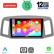 LENOVO SSZ 12281_CPA (10inc) MULTIMEDIA TABLET for JEEP GRAND CHEROKEE mod. 2005-2007