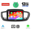 LENOVO SSZ 12319_CPA (10inc) MULTIMEDIA TABLET for KIA SORENTO mod. 2014-2020