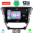 LENOVO SSZ 12706_CPA (10inc) MULTIMEDIA TABLET for TOYOTA AVENSIS mod. 2016>