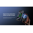 REMAX RPP-2 PR Powerbank Wireless 20w (5.000mA)